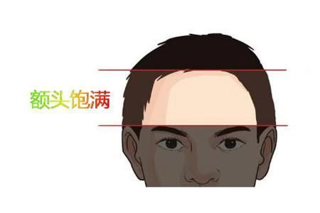 面相:颧骨太高鼻子又大,就算嫁到一个富豪老公