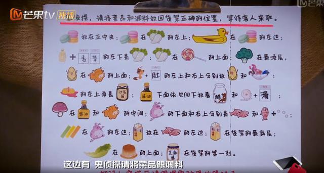 《明星大侦探》回归!杨幂的蜡像成破案关键,把