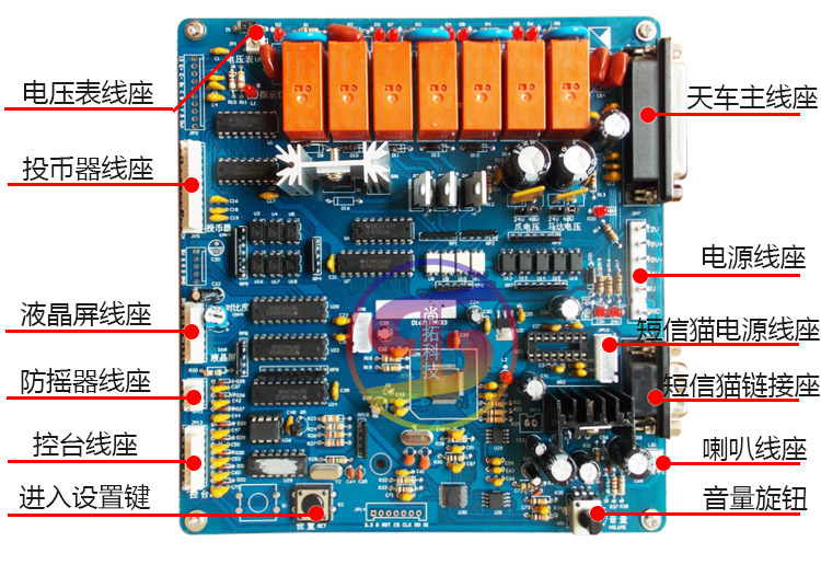 如何选购广州娃娃机,厂家为您揭晓娃娃机中配置与价格的秘密
