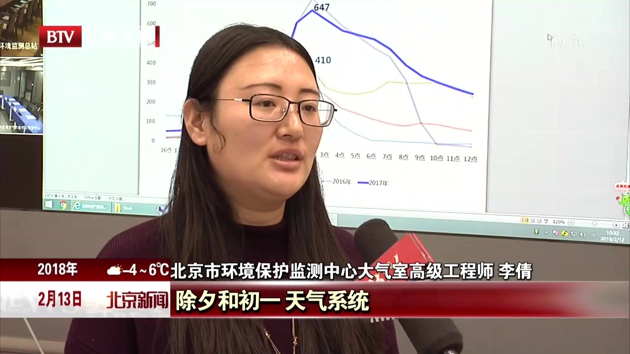 春节期间北京市空气质量前期较差后期良好 春节期间北京市空气质量前期较差后期良好