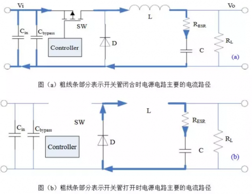 一文讀懂開關電源如何配合適的電感 科技 第6張