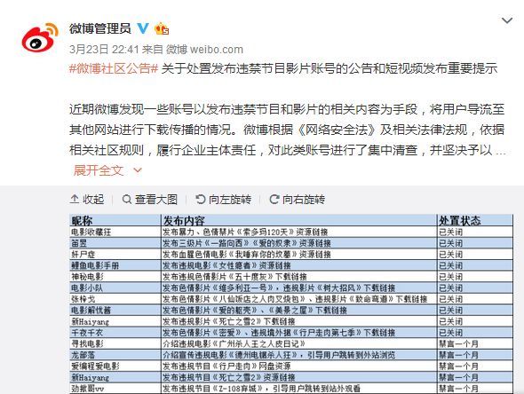 微博封号、美拍暂停运营、抖音被限流,短视频