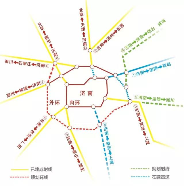 条条大路通罗马!哦,不对,是通济南! 条条大路通罗马!哦,不对,是通济南!