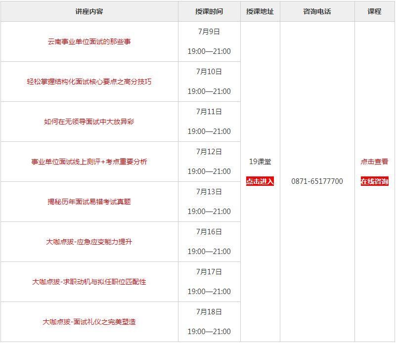 云南丨526统考成绩全部可查!