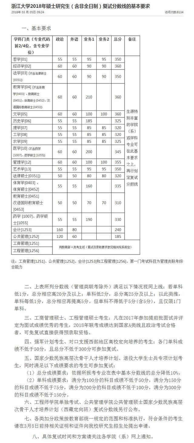 浙大、武大、北大等17所大学公布2018考研复