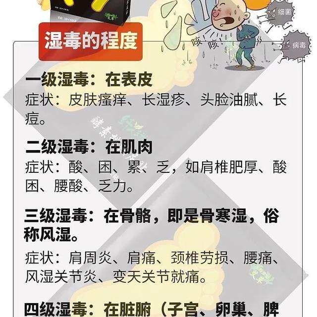 十人九湿,你被湿气困扰吗?刷屏朋友圈的酵素足