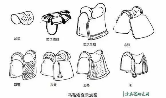 三国名将们原来是中国第一代甲骑具装重骑兵! 三国名将们原来是中国第一代甲骑具装重骑兵!