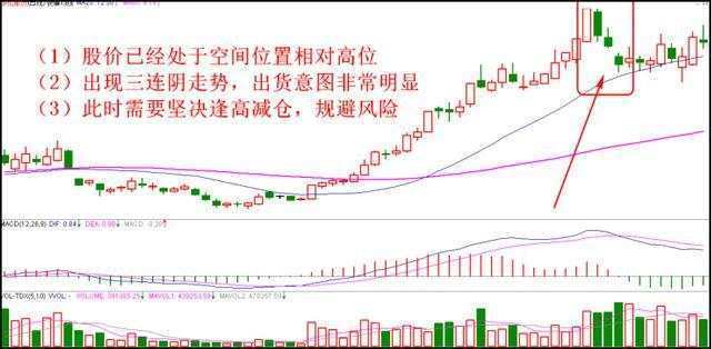 一短线操盘手语录: 简单易学实用买卖口诀 记熟