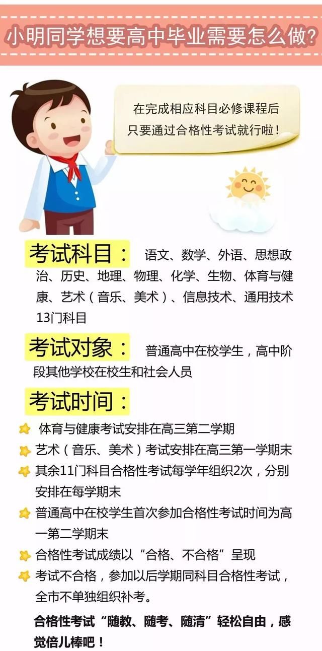 新高考考什么?北京的新高考改革政策告诉你答