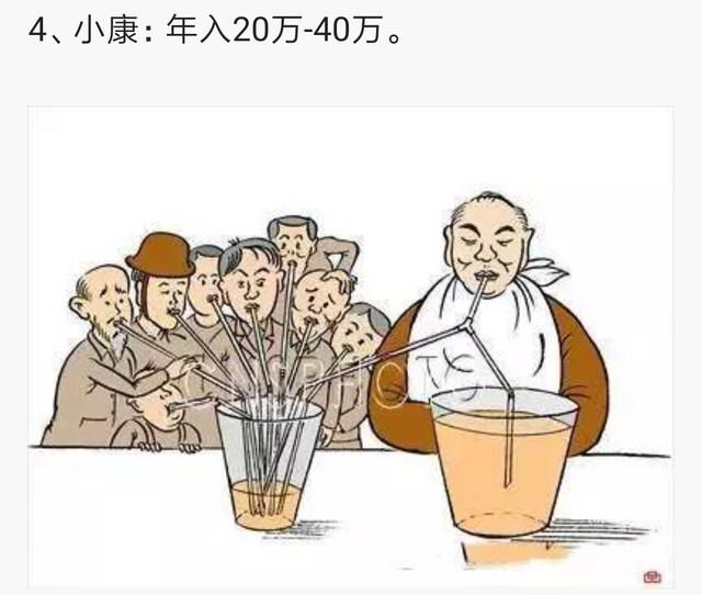 2018年家庭收入等级表,你的收入达到标准了吗