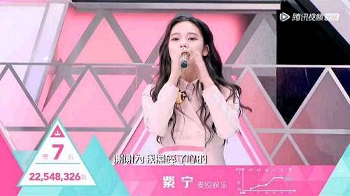 《创造101》紫宁、偶练李希侃的麦锐娱乐要