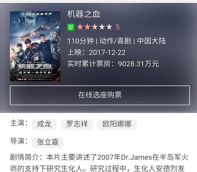 最新上映电影票房排行榜,你支持的电影排第几
