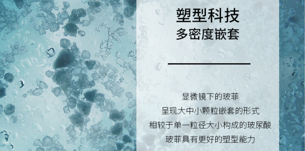 1568961638523588.png 逆时光雕刻 玻尿酸黑科技——玻菲玻尿酸(图3)