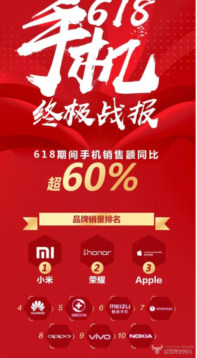iphone 11 壁纸 t015a564b75c929a9d5.png?size=681x1236
