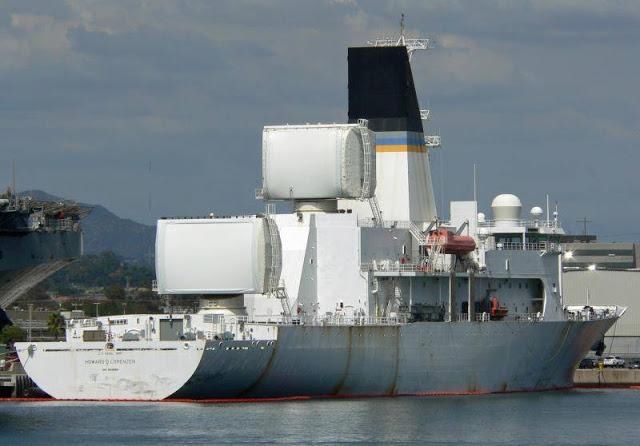 印度机密项目将公布 号称可探测洲际导弹、巡