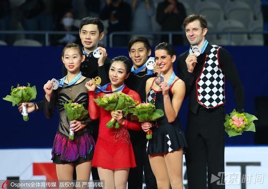 平昌冬奥花滑参赛名单 隋文静/韩聪领衔中国冲金