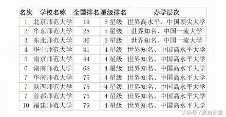 福布斯已故名人收入榜_2018体育收入榜(3)