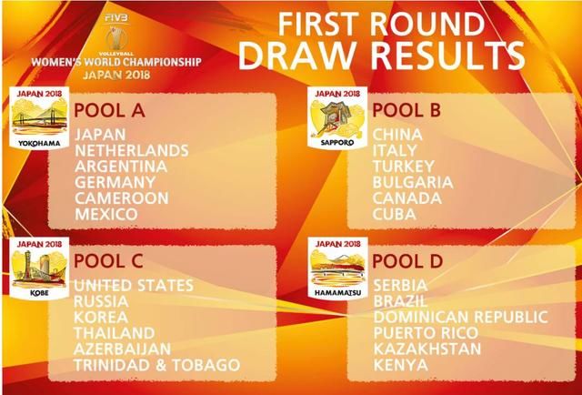 女排2018世锦赛赛程新鲜出炉~