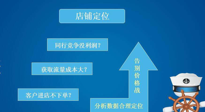 淘宝seo如何优化_怎么做好淘宝seo优化_淘宝seo优点