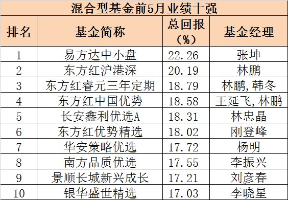 腾博app官方下载哪些属于大宗商品？