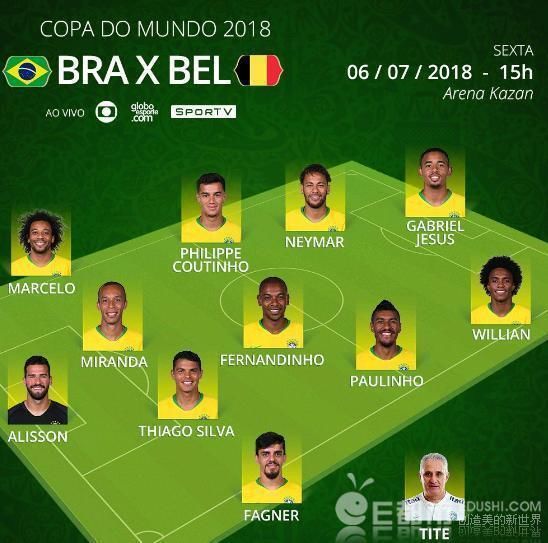 巴西球迷热情加油 巴西vs比利时预测赔率波胆