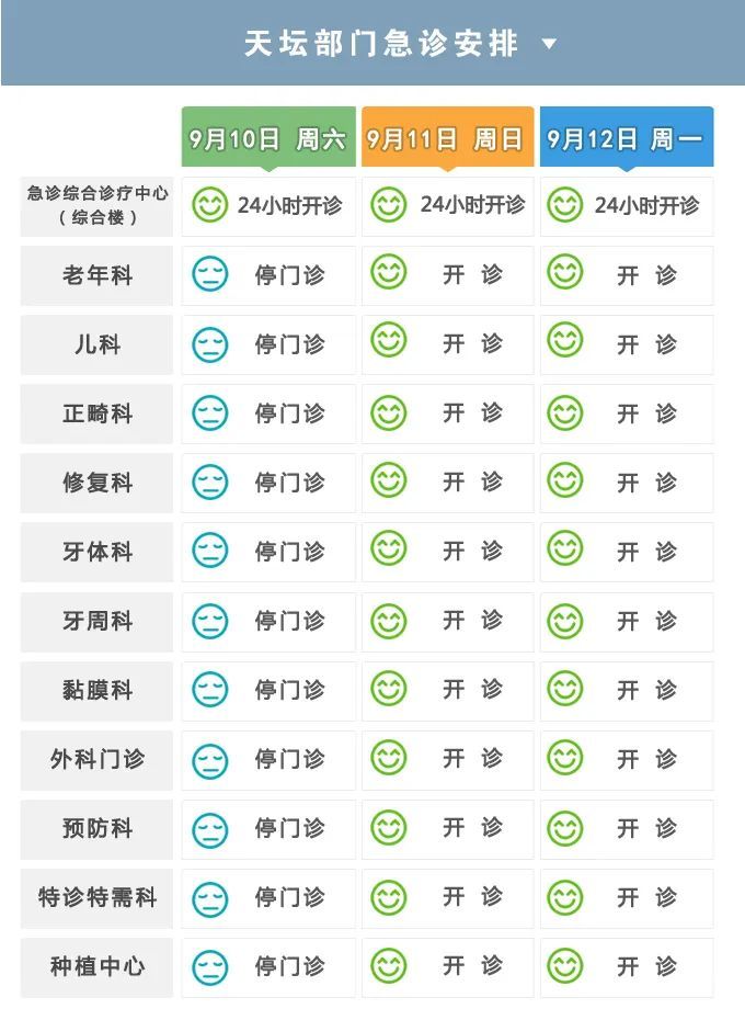 口腔 DR机器怎么用北京口腔医院等多家医院 发布2022年中秋节门急诊工作安排_北京时间_https://www.jmylbn.com_新闻资讯_第2张