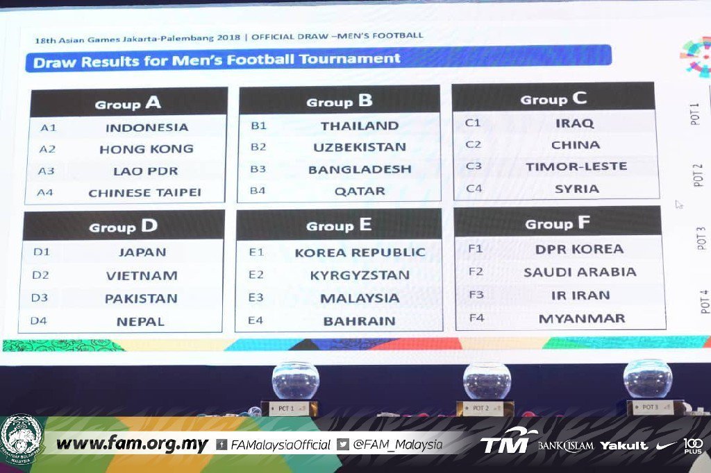 亚运会足球分组:中国男足战伊拉克东帝汶叙利