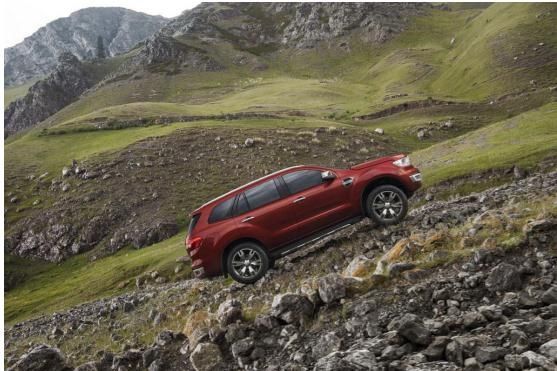 硬派越野SUV福特撼路者与普拉多谁更强?