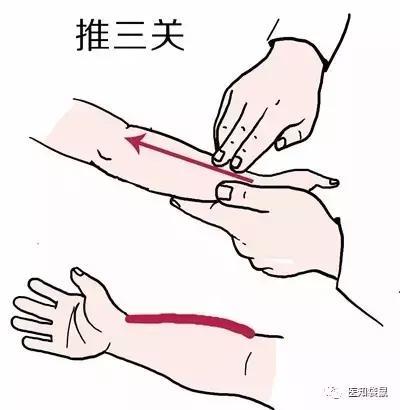 宝宝感冒发烧别急,按摩这几个穴位就能快速退