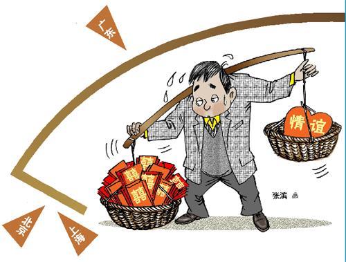 结婚礼金能否真的提高男方对女方的重视程度和