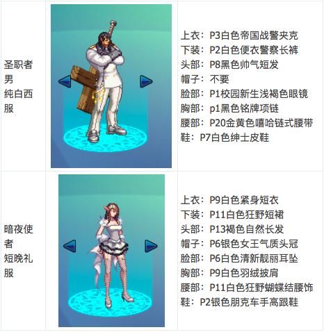 全民婚纱节?DNF各职业的商城时装礼服装搭配