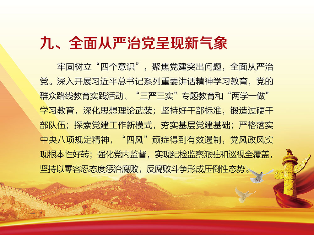 全面从严治党呈现新气象 全面从严治党呈现新气象