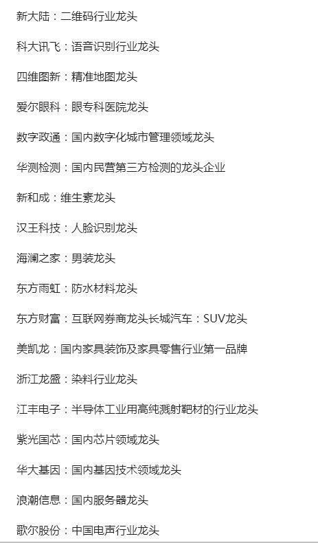 A股进入龙头时代,热门行业板块龙头股大揭秘!