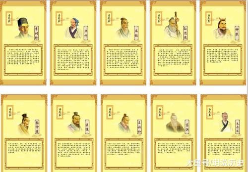 古代历史上十大名医, 张仲景第五, 华佗第四, 第