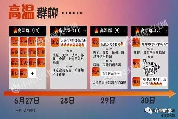 热到发紫,字都出汗了 !未来7天高温"全勤出席",最高温达38℃