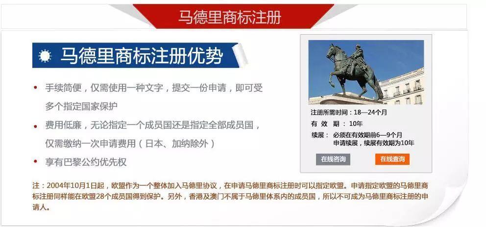 开拓海外市场,国际商标注册的重要性!