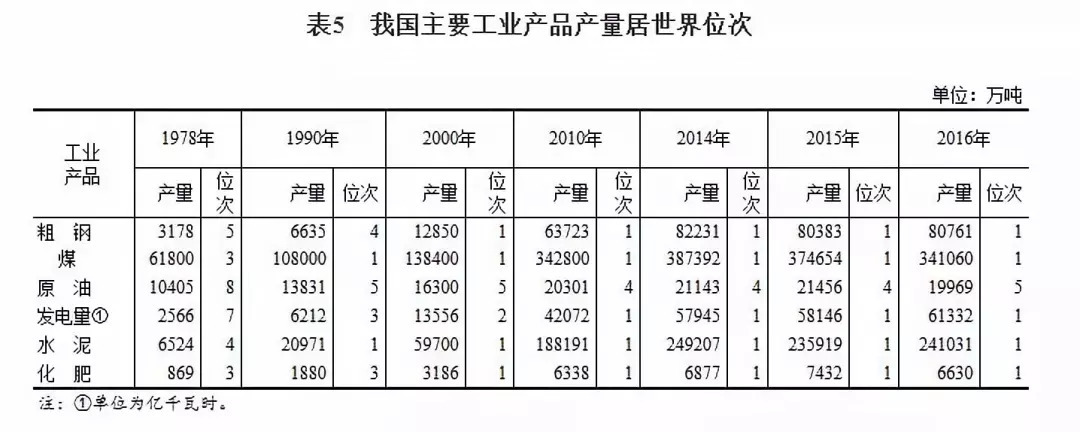 【改革开放40年】国际地位显著提高 国际影响