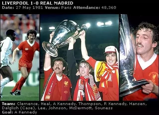 利物浦、皇马欧冠决战,你心中的冠军是谁?