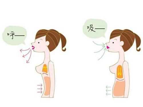 肚子又胀又难受,放不出屁怎么办?-北京时间