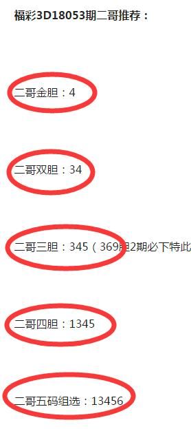 福彩3D18054期二哥推荐,上期全中,金胆、4码
