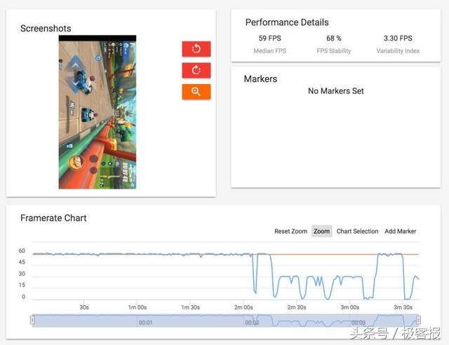 8日游戏热点:荣耀play实测游戏数据,表现令人出