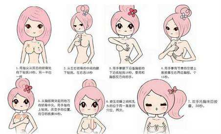 怎么按摩可以丰胸最快?青春期按摩丰胸步骤图