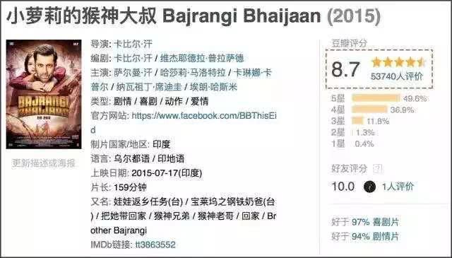 印度近年来又一部神作?连阿尔米汗都哭着为他