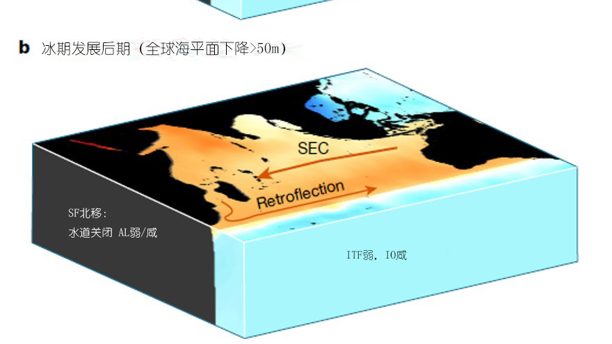 科学家最新研究发现 印度洋咸水输入大西洋助力冰河期结束 科学家最新研究发现 印度洋咸水输入大西洋助力冰河期结束