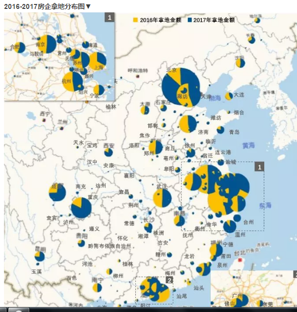 2018年房价走势预测:哪些城市有机会?昆山会