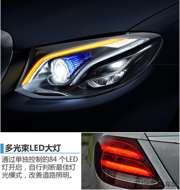2017款奔驰E级e200l报价e300奔驰E级对比宝