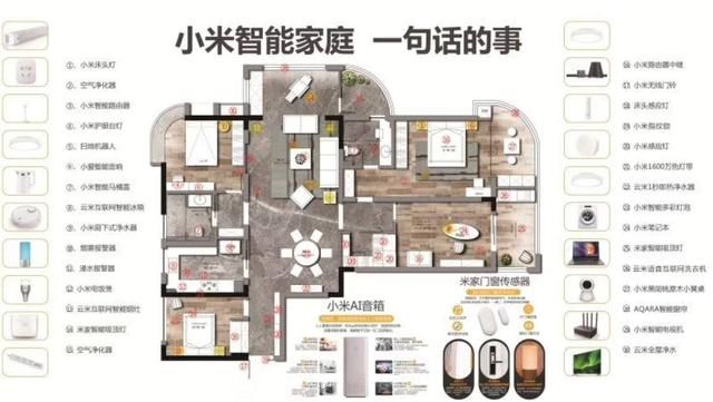 铜川新区小米智能家居体验店小米直供点正式入