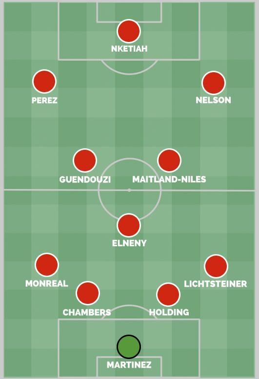 阿森纳新赛季阵型怎么排?三大阵型供埃梅里挑