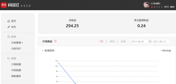 网易号怎么提取收益,流量主怎么开通?