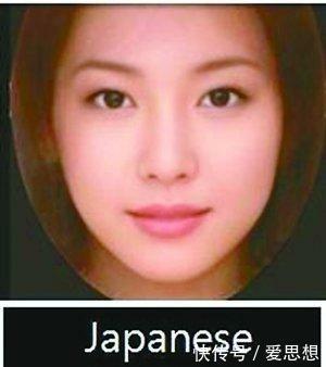 世界各国的美人标准脸,中国的简直太美了